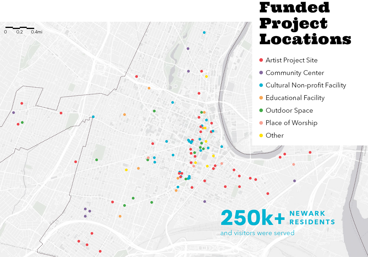 Newark S Creative Catalyst Fund A Case Study In Artistic Resilience   Image003 0 