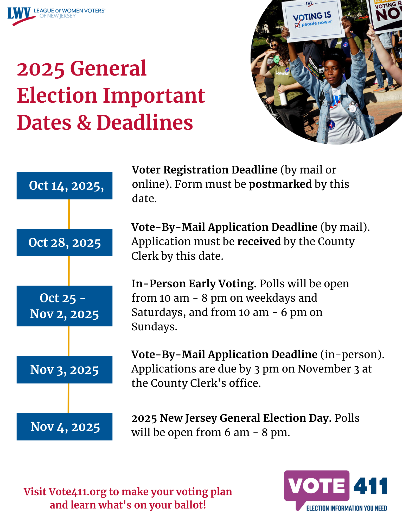 Voter Registration deadlines